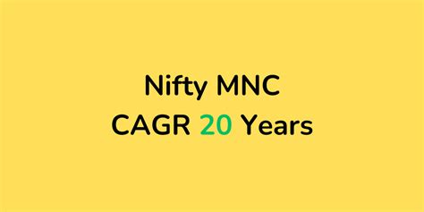 nifty last 20 years cagr
